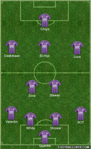 Perth Glory Formation 2014