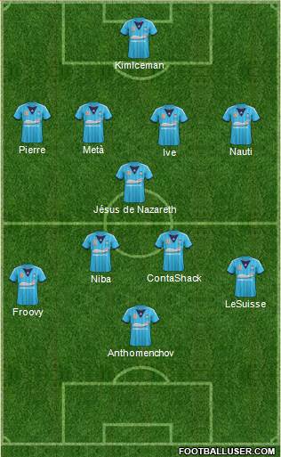 Sydney FC Formation 2014