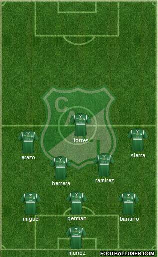 AC Deportivo Cali Formation 2014