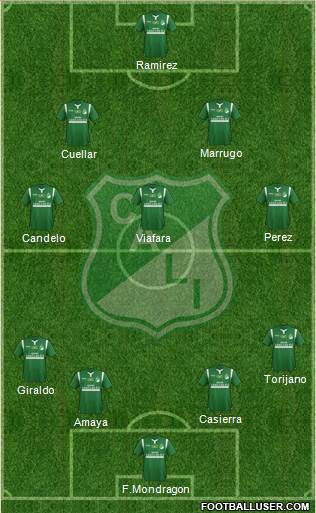 AC Deportivo Cali Formation 2014