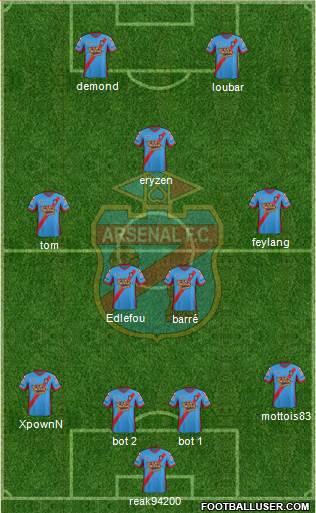 Arsenal de Sarandí Formation 2014