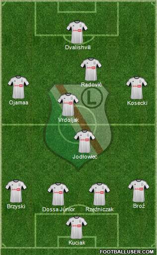 Legia Warszawa Formation 2014