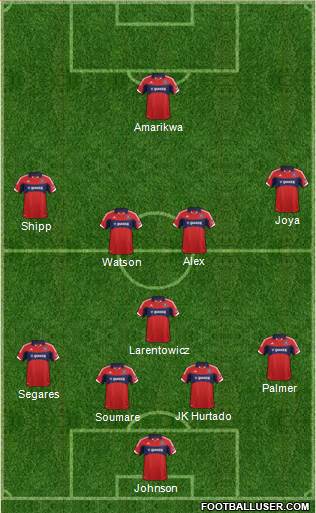 Chicago Fire Formation 2014