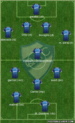 Quilmes Formation 2014