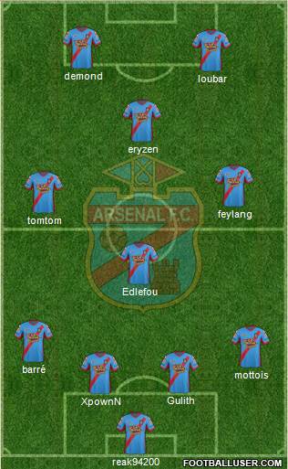 Arsenal de Sarandí Formation 2014