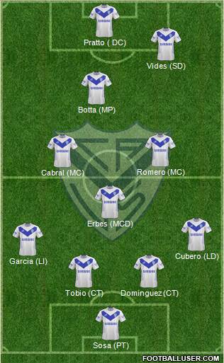 Vélez Sarsfield Formation 2014