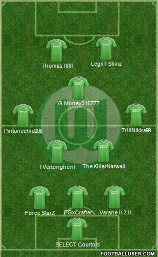 VfL Wolfsburg Formation 2014