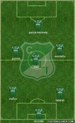 AC Deportivo Cali Formation 2014