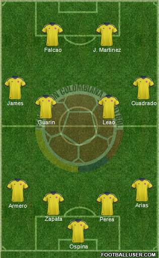 Colombia Formation 2014