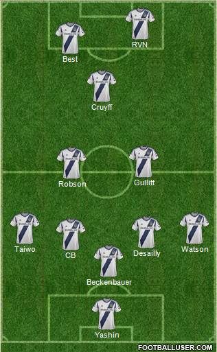 Los Angeles Galaxy Formation 2014