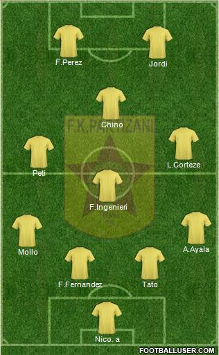 KF Partizani Tiranë Formation 2014