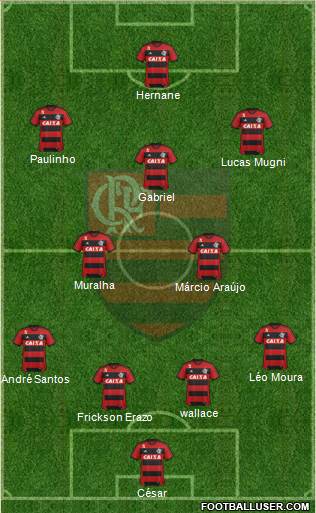 CR Flamengo Formation 2014