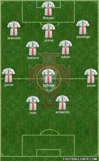 Portugal Formation 2014