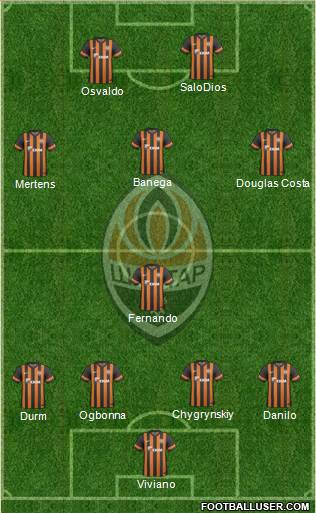 Shakhtar Donetsk Formation 2014