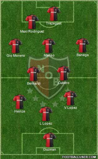 Newell's Old Boys Formation 2014