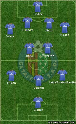 Getafe C.F., S.A.D. Formation 2014