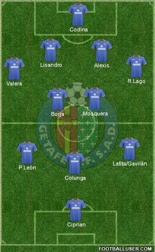 Getafe C.F., S.A.D. Formation 2014