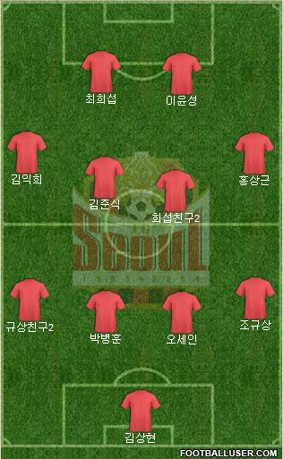 FC Seoul Formation 2014