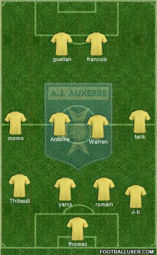 A.J. Auxerre Formation 2014