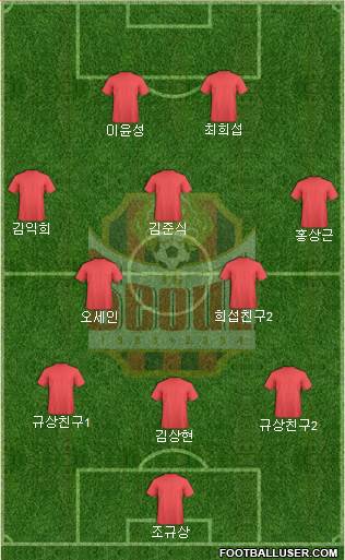 FC Seoul Formation 2014