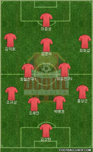 FC Seoul Formation 2014