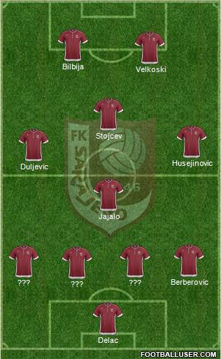 FK Sarajevo Formation 2014