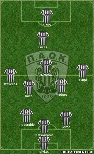 AS PAOK Salonika Formation 2014