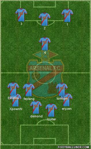 Arsenal de Sarandí Formation 2014