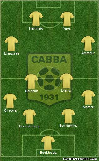 Chabab Ahly Bordj Bou Arréridj Formation 2014