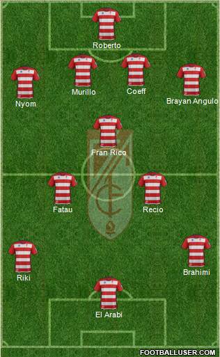 Granada C.F. Formation 2014