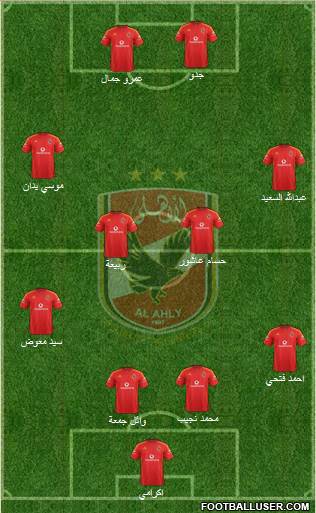 Al-Ahly Sporting Club Formation 2014