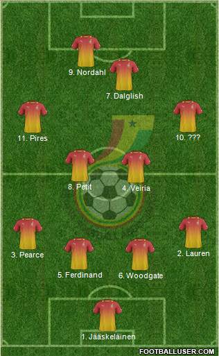 Ghana Formation 2014