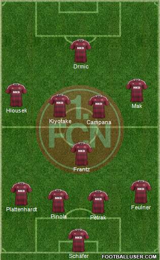 1.FC Nürnberg Formation 2014