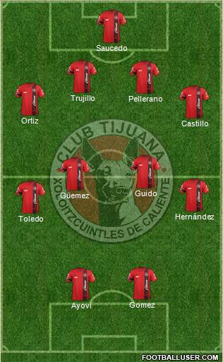 Xoloitzcuintles de Tijuana Formation 2014