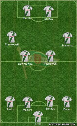 Lechia Gdansk Formation 2014