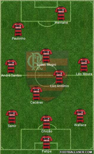 CR Flamengo Formation 2014