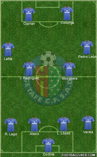 Getafe C.F., S.A.D. Formation 2014