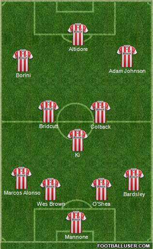 Sunderland Formation 2014