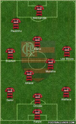 CR Flamengo Formation 2014