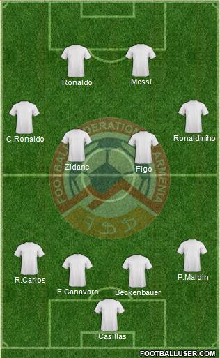 Armenia Formation 2014