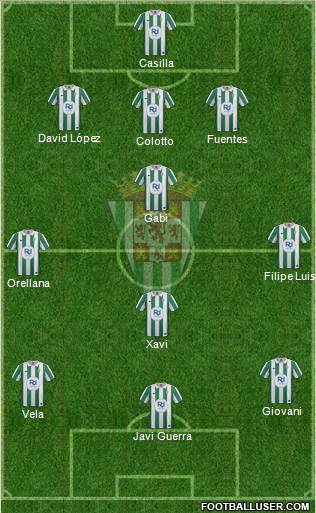 Córdoba C.F., S.A.D. Formation 2014