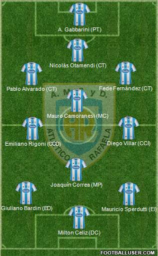 Atlético Rafaela Formation 2014