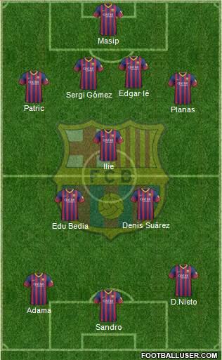 F.C. Barcelona B Formation 2014