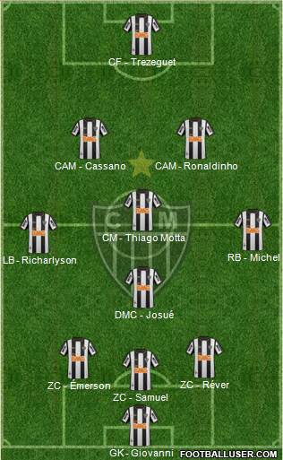 C Atlético Mineiro Formation 2014