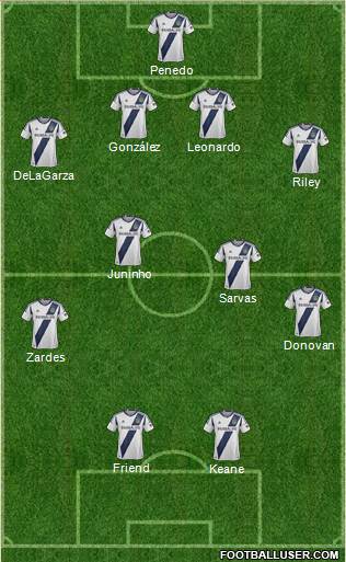 Los Angeles Galaxy Formation 2014