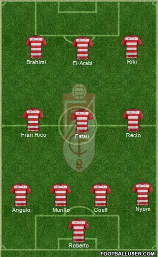 Granada C.F. Formation 2014