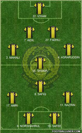 Malaysia Formation 2014