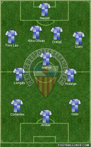 C.E. Sabadell Formation 2014