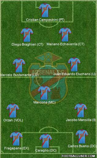 Arsenal de Sarandí Formation 2014