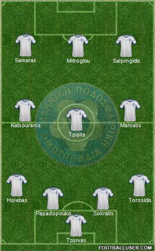 Greece Formation 2014